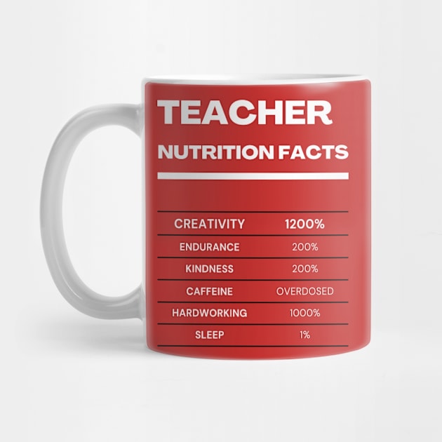 Teacher nutrition facts by GrandThreats